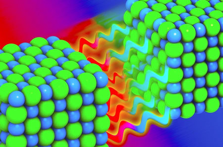 This illustration depicts phonons tunneling from one lattice of sodium chloride to another