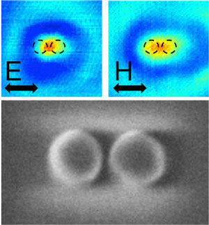 Two nanocylinders produce resonant electric (E) and magnetic (H) fields when excited with visible light.