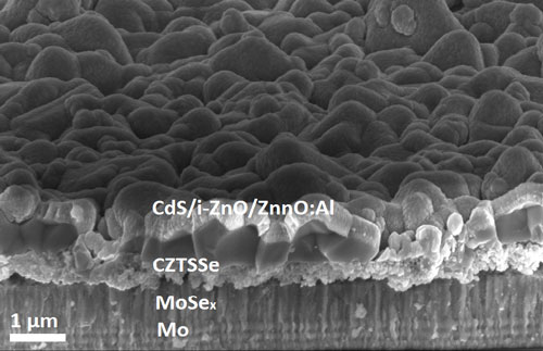 Kesterite layer (CZTSSe) printed on top of a Molybdenum substrate