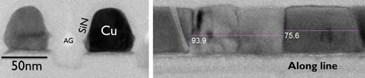 Figure TEM section of copper etched lines encapsulated by SiN cap layer