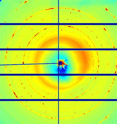 X-ray diffraction pattern