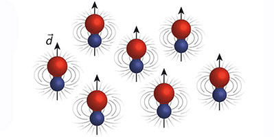 ultracold molecules of sodium potassium  have been cooled to their lowest vibrational and rotational energies