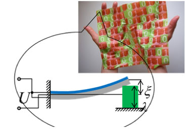 polymer-piezoelectric hybrid material