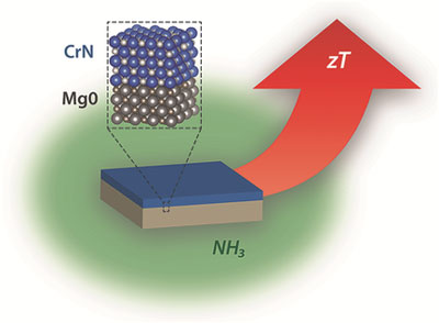 Epitaxial CrN thin films with high thermoelectric figure of merit