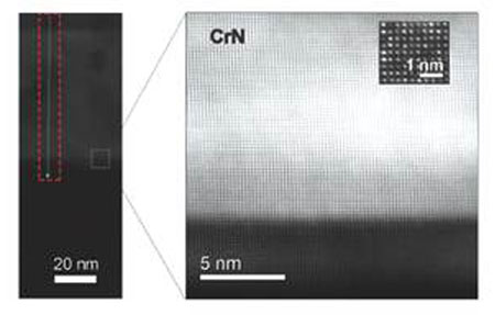 films of CrN at room temperature compared to bulk CrN
