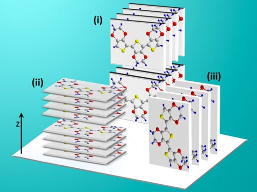 Diagram shows the possible orientations of PEDOT polymer chains relative to a substrate surface