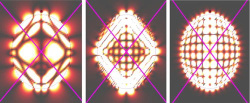 Orbiting Light