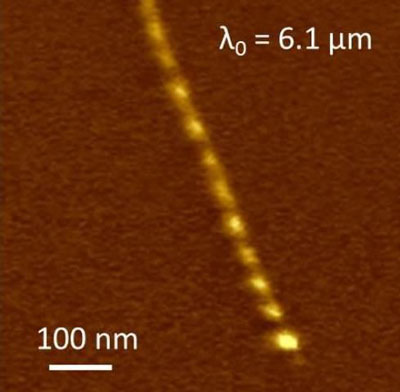 This s-SNOM infrared image shows Luttinger-liquid plasmons in a metallic single-walled nanotube