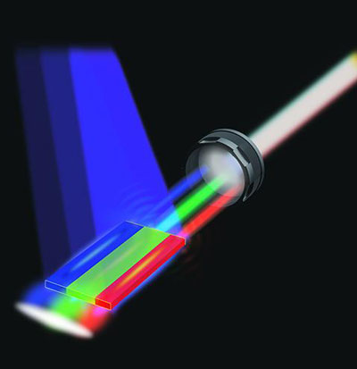 White Laser