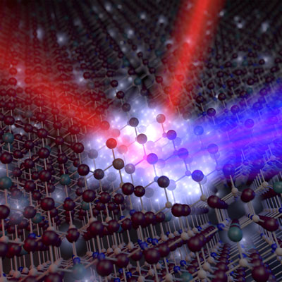 plasmonic oxide material
