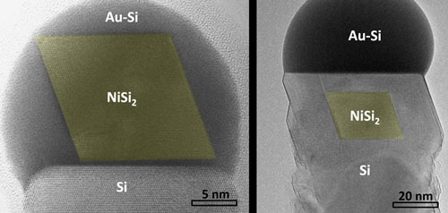 A silicon nanowire at 5nm and 20nm
