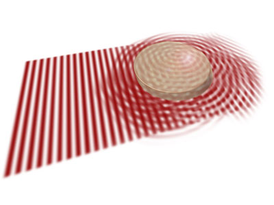 A wave penetrates a material: