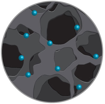 metallic nanoparticles embedded into laser-induced graphene