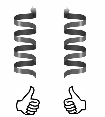 Handedness