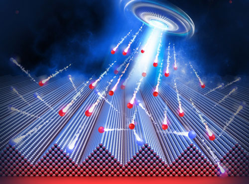 self-organized crystalline nanostructures