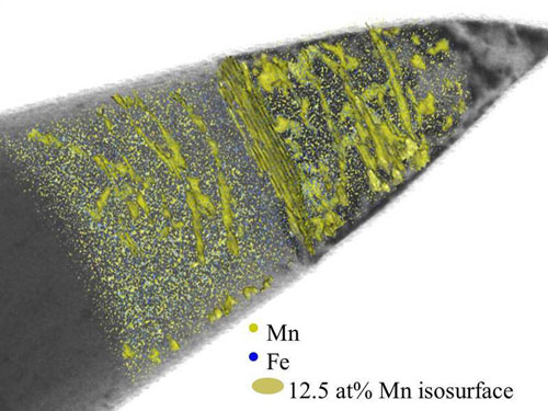 transmission electron microscope (grey) makeslinear defects in an alloy of iron (Fe) and manganese (Mn) visible