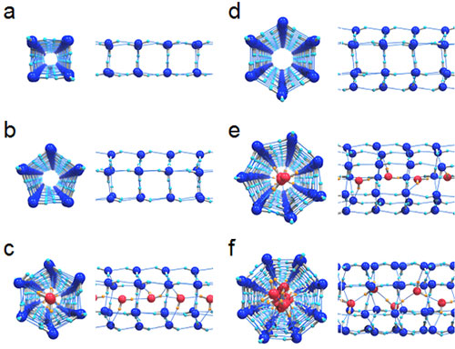 Hydrogen bond structures of six ices formed in nanotubes