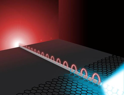 light traveling along a silver nanowire as plasmons and re-emitted via molybdenum disulfide