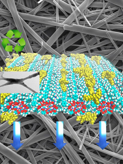 Nanocomposite