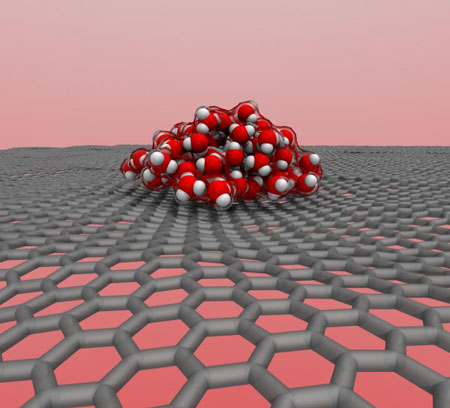 Water Nanodroplet