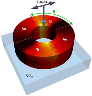 nanoring design shows potential for generating short magnetic pulses
