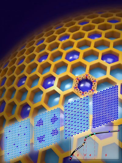 MOF Storing Gas Across Pores