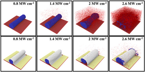wrapping silver nanowires with graphene
