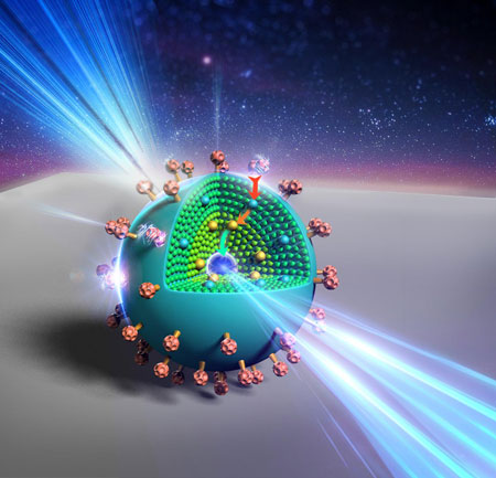 Onion-like Nanoparticle