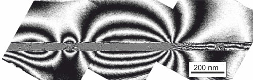 Lines of magnetic flux of nanomagnets