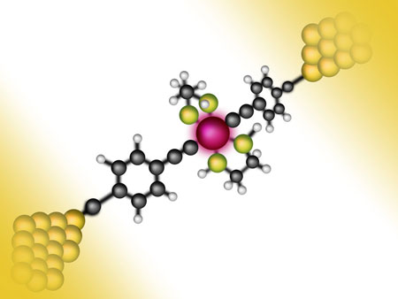 A single organic molecule with a molybdenum atom in its center acts as a switch