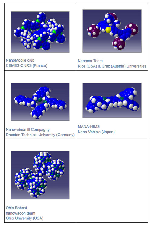 nanocar designs