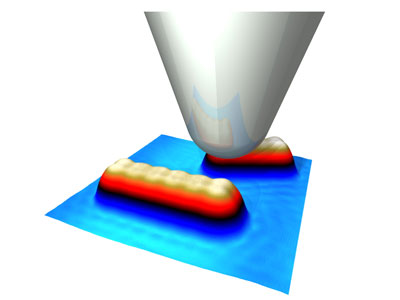 Schematic of the tip of a scanning tunneling microscope on a graphene nanoribbon