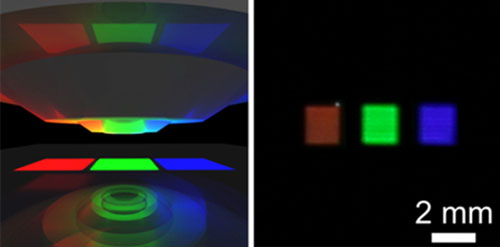 A set of vivid red, green and blue pixels based on aluminum nanostructures
