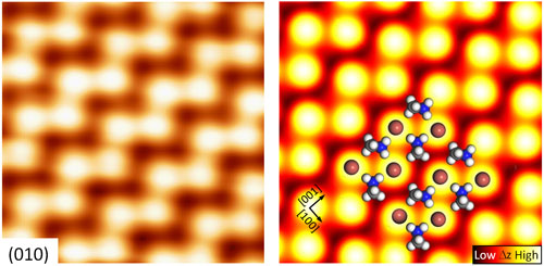 Perovskites atomic resolution images
