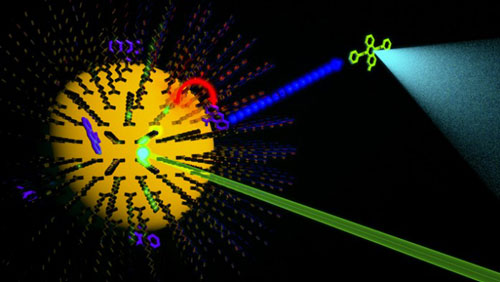 semiconductor nanocrystal to molecule triplet energy transfer
