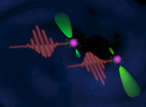 pulses of light (waves) emit electrons (green) from a neon atom (violet)