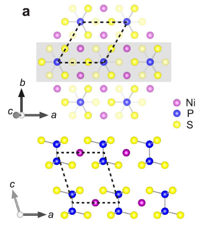 Atomic structure and optical characterization_of exfoliated NiPS3