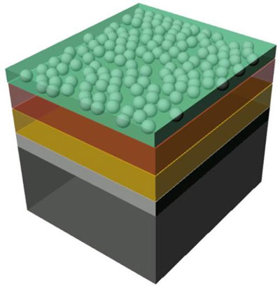 structure of the sample: n-doped silicon layer (black), a thin silicon oxide layer (gray), an intermediate layer (yellow) and finally the protective layer (brown) to which the catalysing particles are applied