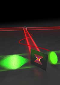 Pulses of electrons (green, coming from the left) impinge on a micro-structured antenna