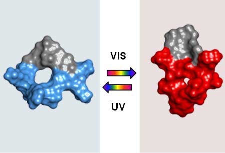 GS-DProSw molecule in its inactive form (blue) can be activated by visible light