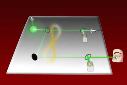 An experiment seeks to make quantum physics visible to the naked eye