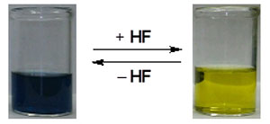 Reversible change of color via the hydrofluorination process