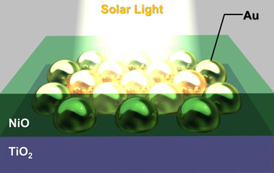 A solid-state solar cell composed of titanium dioxide, nickel oxide, and gold nanoparticles