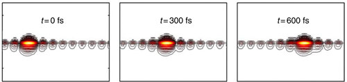 Plexcitons travel for 20,000 nanometers