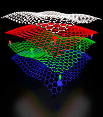 graphene membrane (white) oscillating at three different frequencies