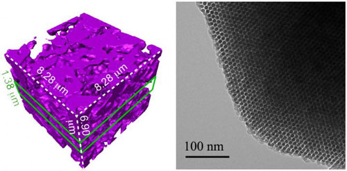 Imaging a Mesostructured Silicon Particle