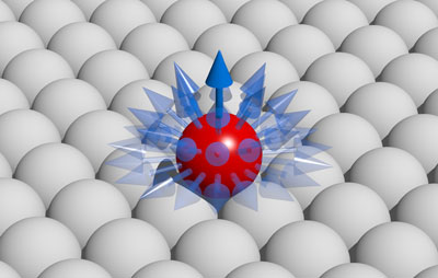 Artistic depiction of the magnetic fluctuations (blue arrows) of a single atom (red ball) lying on a surface (gray balls)