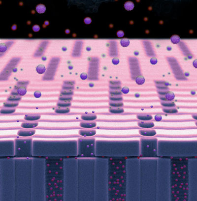 Nanochannel Membrane