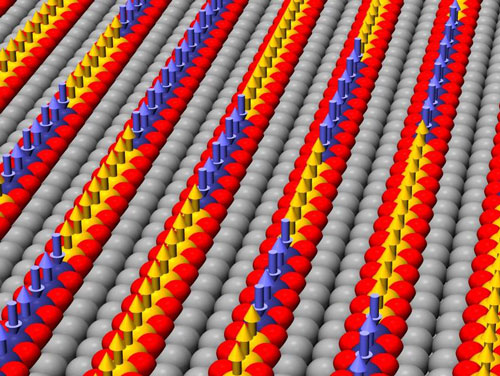Magnetic atoms arranged in neat rows