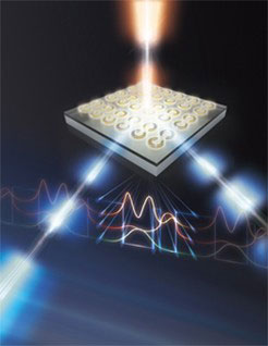 incident laser beam (top of the figure) illuminating an array of nanoscale gold resonators